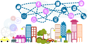 smart cities Image smart cities large color